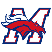 Mustang Football Players on WQAD's The Score
