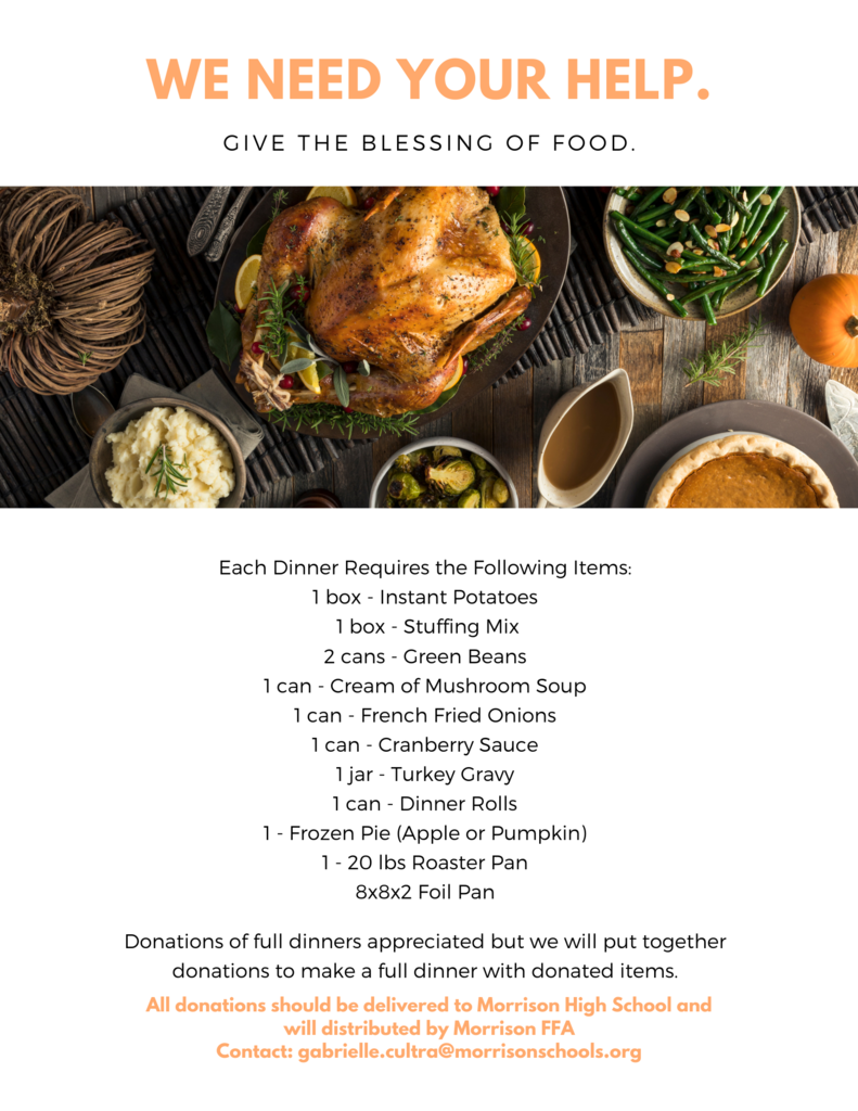 Donation List