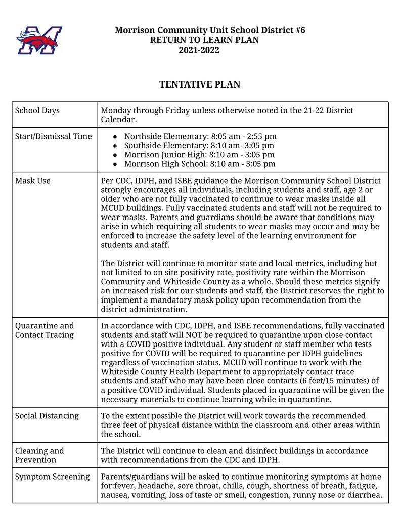 return to learn plan